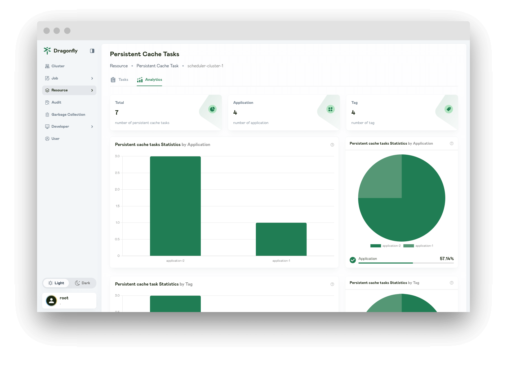 persistent cache task